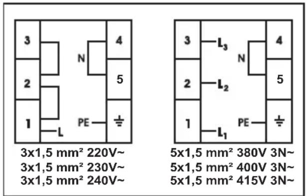 SHARP KH6I19FTPPEU - Making an electrical connection - 2