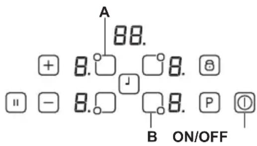 A 88. + 8. □ □ 8. 8 □□ - 8. □ □ 8. P ① B ON/OFF