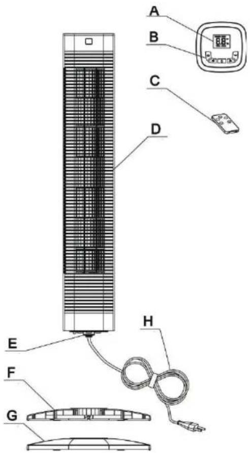 BESTRON AFT80ZRC - OPERATION - General - 1