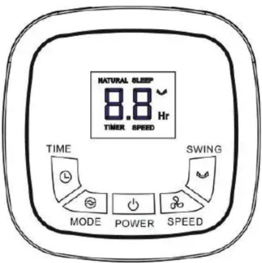 BESTRON AFT80ZRC - FUNCIONAMIENTO - Ventilación - 1