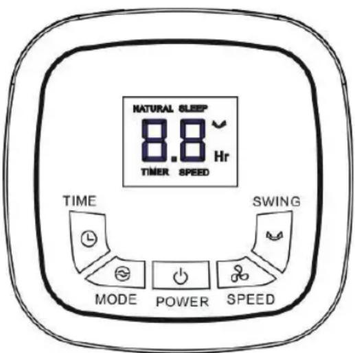 BESTRON AFT80ZRC - FUNZIONAMENTO - Ventilazione - 1