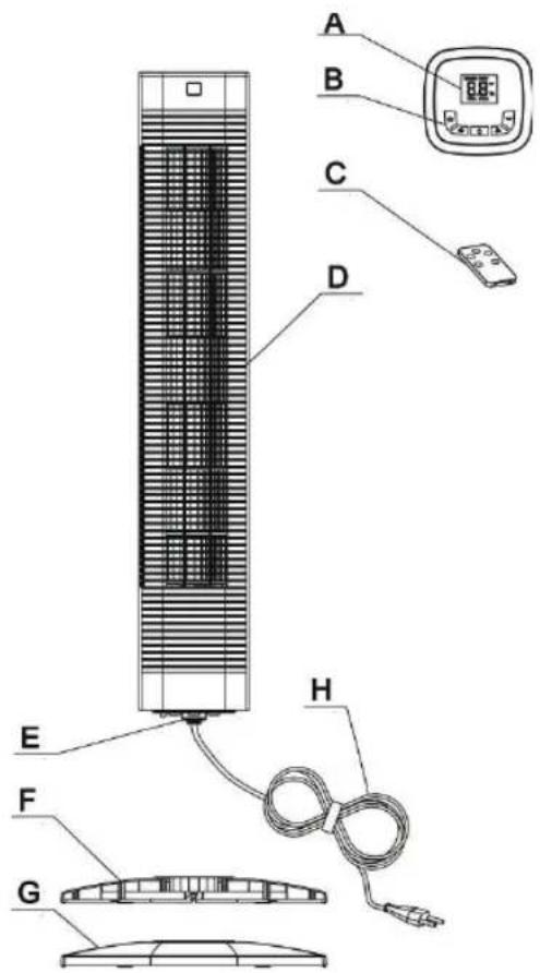BESTRON AFT80ZRC - FUNZIONAMENTO - Avvertenze generali - 1