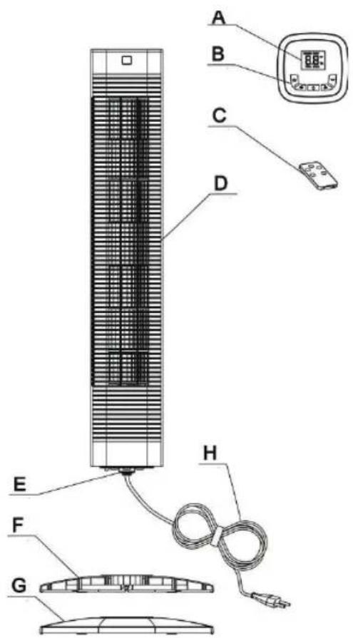 BESTRON AFT80ZRC - FUNKTION - Allgemein - 1