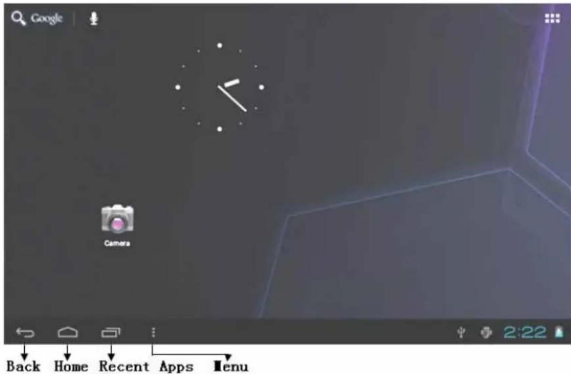 Synchro Digital INOSOP084.0CAP - BUREAU - 1