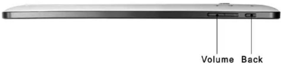 Synchro Digital INOSOP084.0CAP - OUTLOOK DESCRIPTION - 3