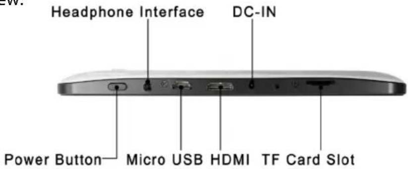 Synchro Digital INOSOP084.0CAP - OUTLOOK DESCRIPTION - 2