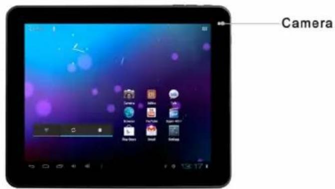 Synchro Digital INOSOP084.0CAP - OUTLOOK DESCRIPTION - 1