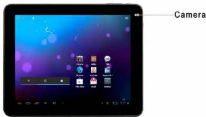 Synchro Digital INOSOP084.0CAP - LA TABLETTE - 1