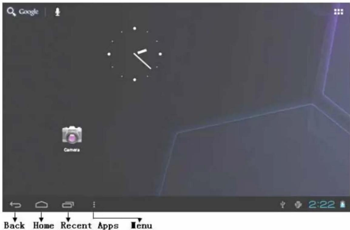 Synchro Digital INOSOP084.0CAP - DESKTOP - 1
