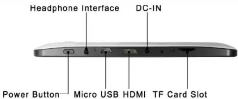 Synchro Digital INOSOP084.0CAP - LA TABLETTE - 2