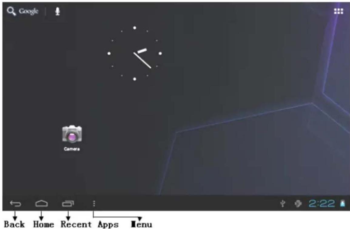Google Camera Back Home Recent Apps Ienu