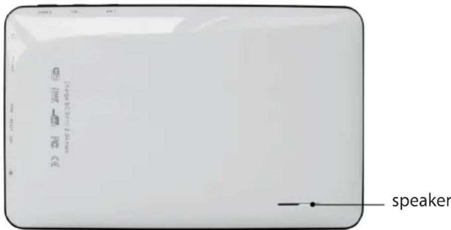 Synchro Digital INOSOP07CAP - OUTLOOK DESCRIPTION - 4