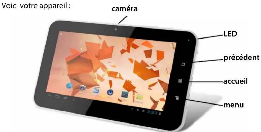 Synchro Digital INOSOP07SK4.0 - LA TABLETTE - 1