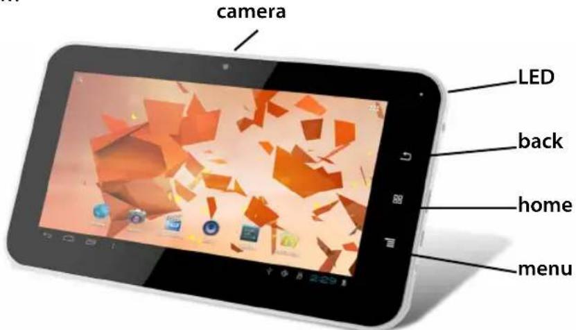 Synchro Digital INOSOP07SK4.0 - OUTLOOK DESCRIPTION - 1
