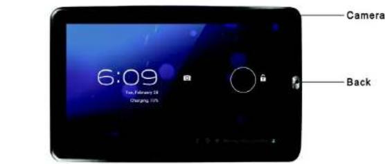 Synchro Digital INOS1AND104.0 - OUTLOOK DESCRIPTION - 1