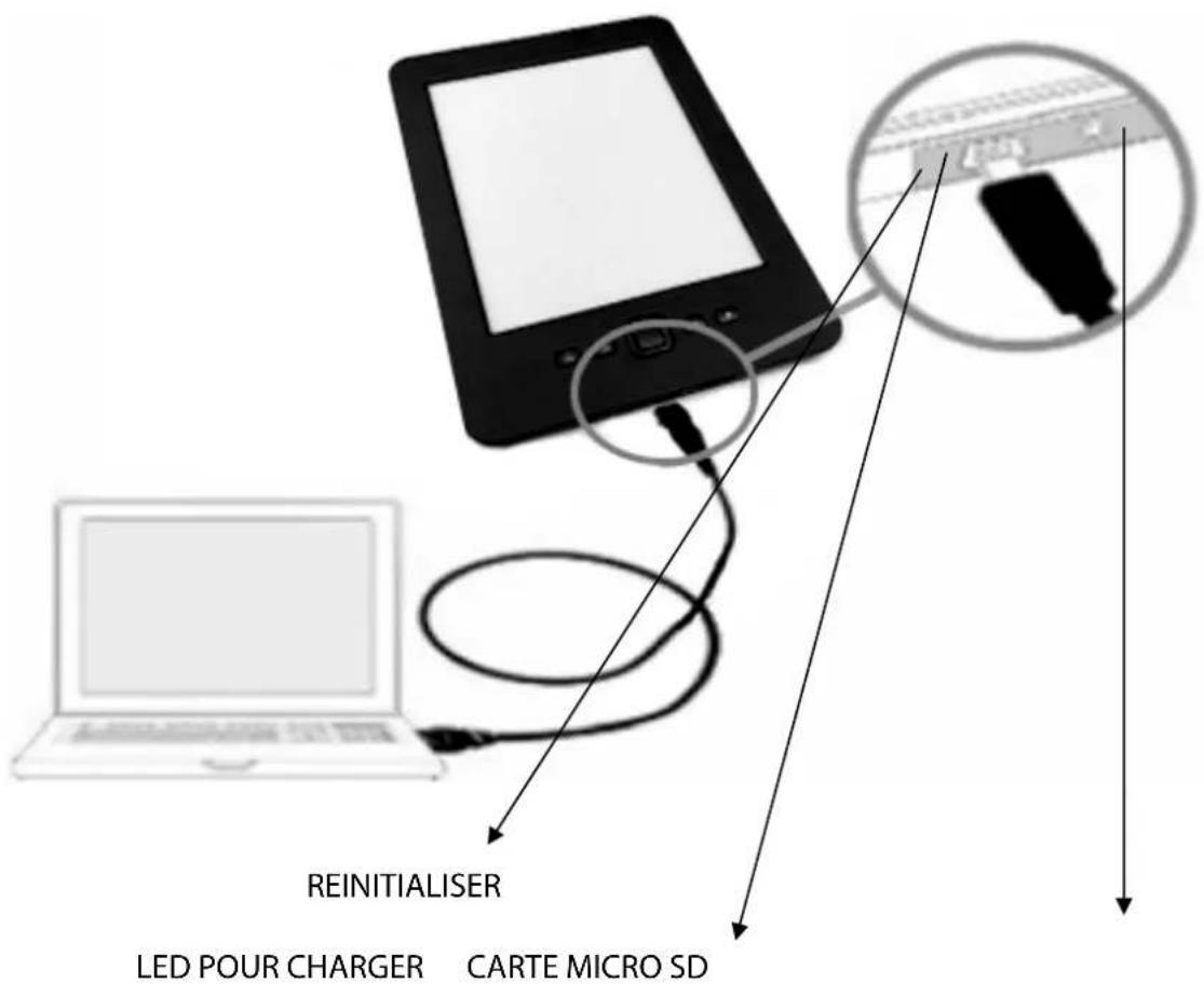 Sunstech EBI4GB2 - Chargement de l'E-book - 1