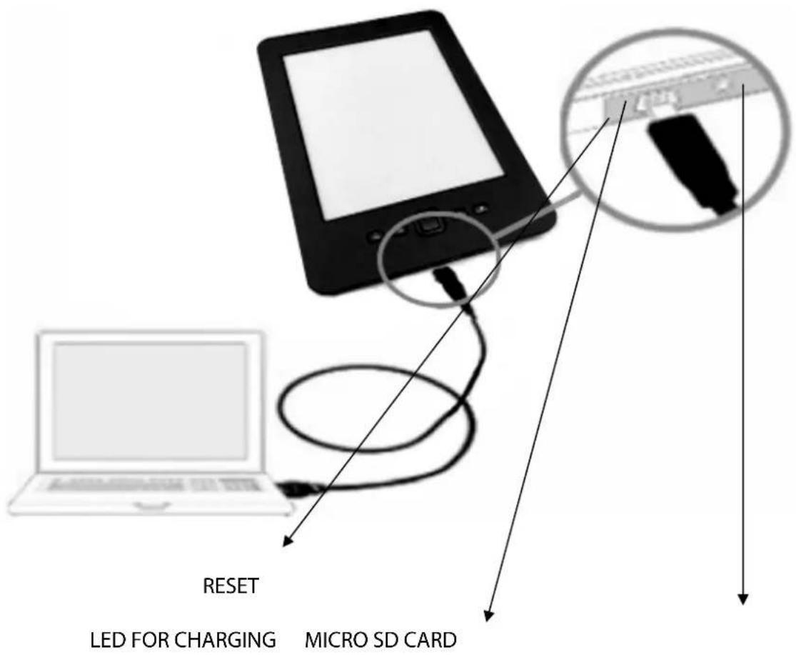 Sunstech EBI4GB2 - Charging the E-book - 1