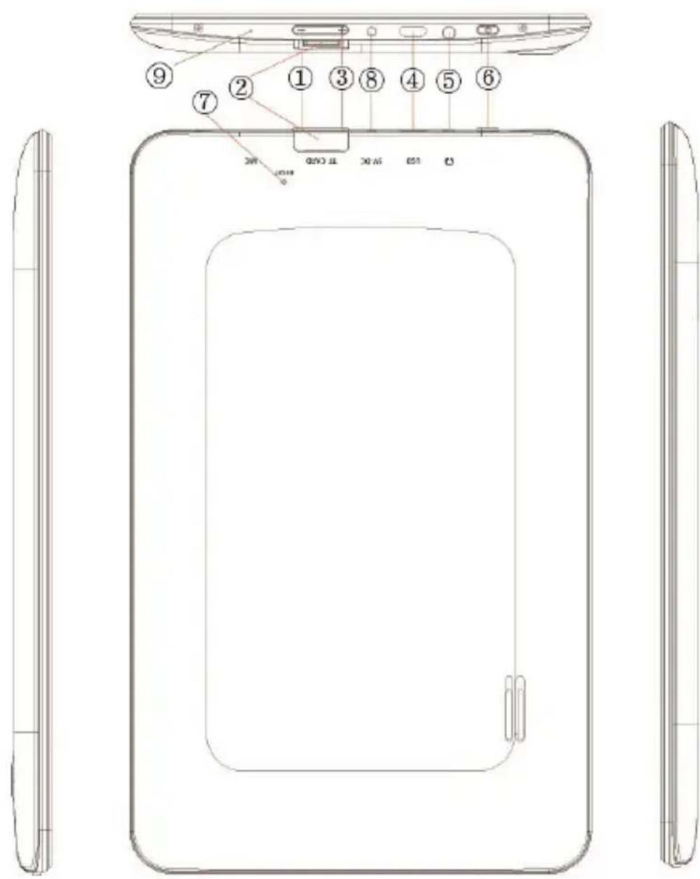 Sunstech Tab 92 QC - Description de la tablette - 1