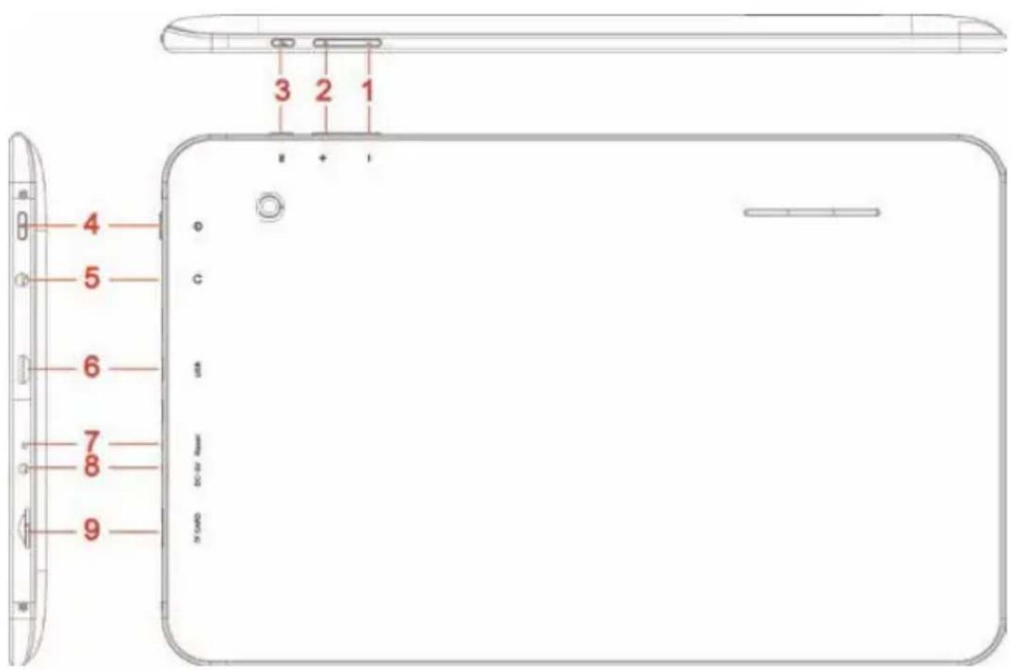 Sunstech Tab 104 QC - Partes de la tablet - 1