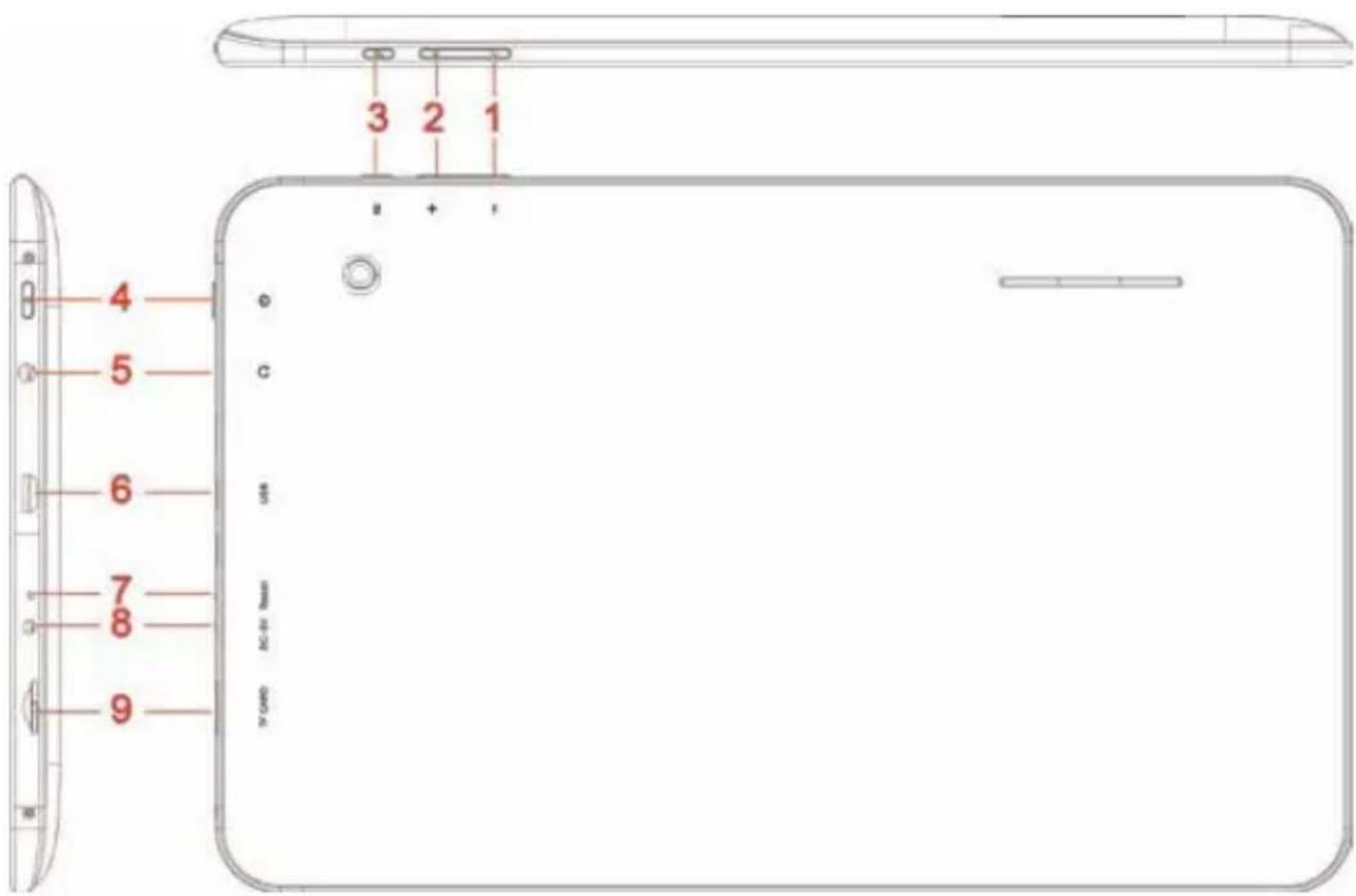 Sunstech Tab 104 QC - Description de la tablette - 1