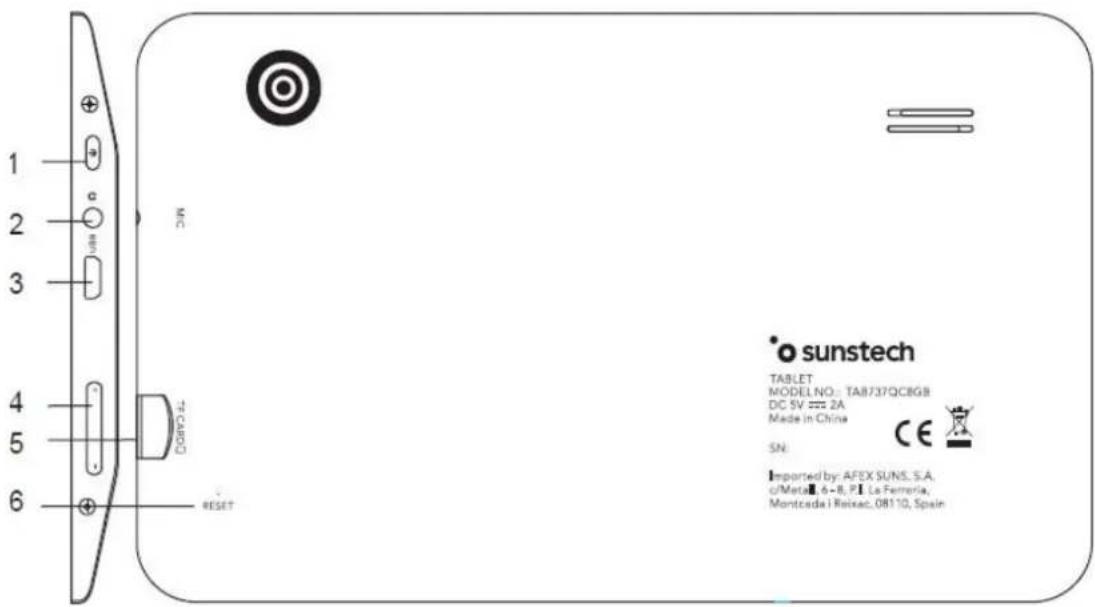 Sunstech Tab 737 QC - L'APPAREIL EN UN COUP D'ŒIL - 1