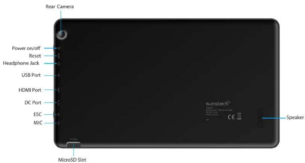 Sunstech Tab 1061 OC - Teclasepeças - 2