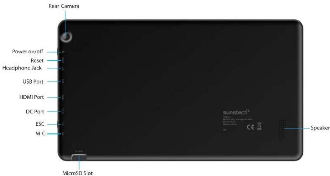 Sunstech Tab 1061 OC - Teclasypiezas - 2