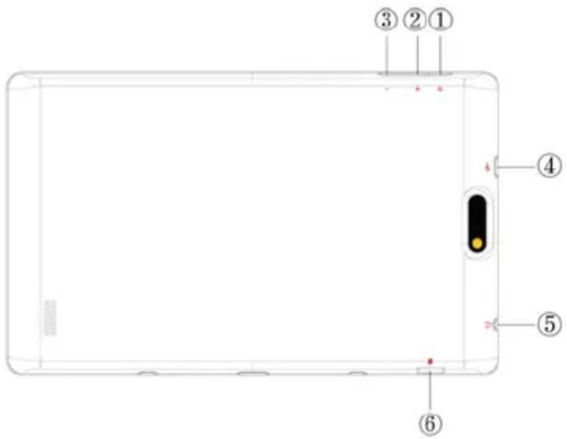 Sunstech TAD 896 QCBTK - Chaveseças - 1
