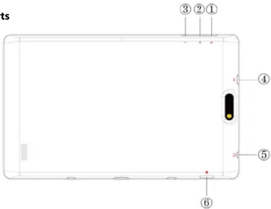 Sunstech TAD 896 QCBTK - PackageContent - 1