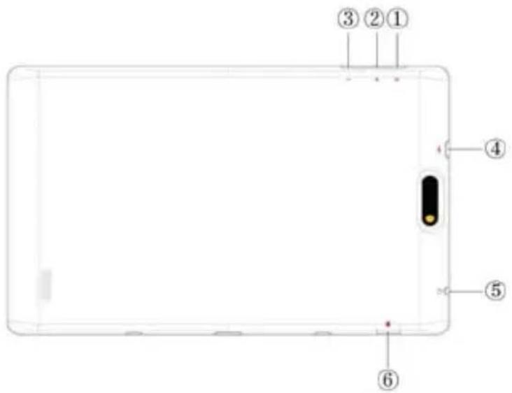 Sunstech TAD 896 QCBTK - Boutonsetparties - 1