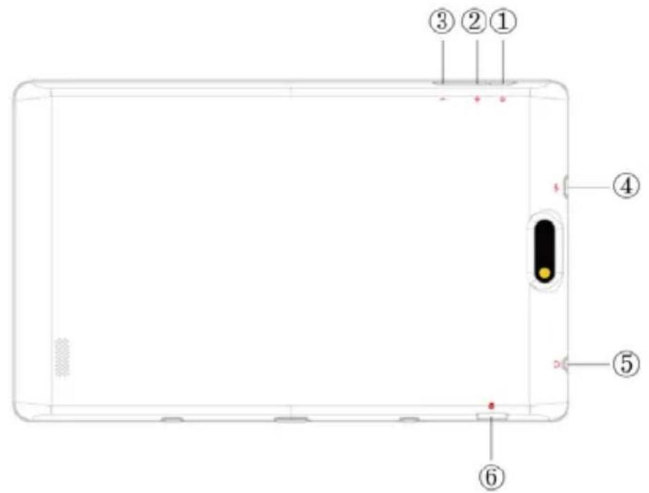 Sunstech TAD 896 QCBTK - ConteúdodaEmbalagem - 1