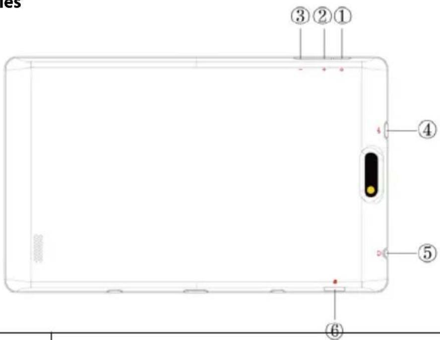 Sunstech TAD 896 QCBTK - Contenudel'emballa ge - 1
