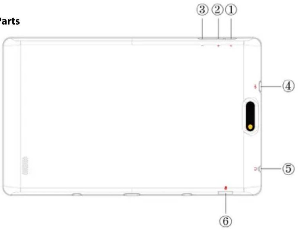 Sunstech TAD 896 QCBTK - PackageContent - 1