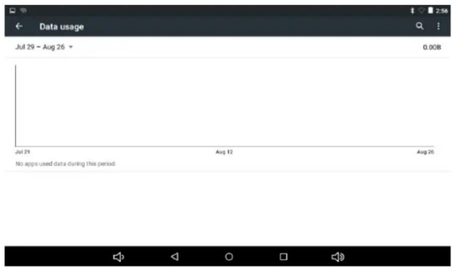 Sunstech Tab 2323 GMQC - Utilización de datos - 1