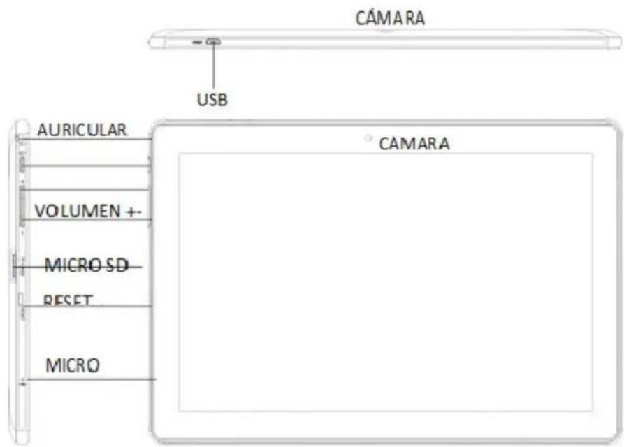 Sunstech Tab 2323 GMQC - APPEARANCE AND BUTTON - 1