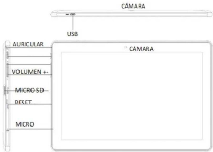 Sunstech Tab 2323 GMQC - ASPECTOYBOTONES - 1