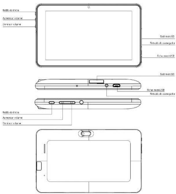 INGO Tablet Premium INU020D - CREARE UN NUOVO ACCOUNT BAMBINO - 1