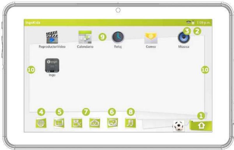 INGO Tablet Premium INU020D - PANTALLA PRINCIPAL - INTERFAZ INGOKIDS - 1