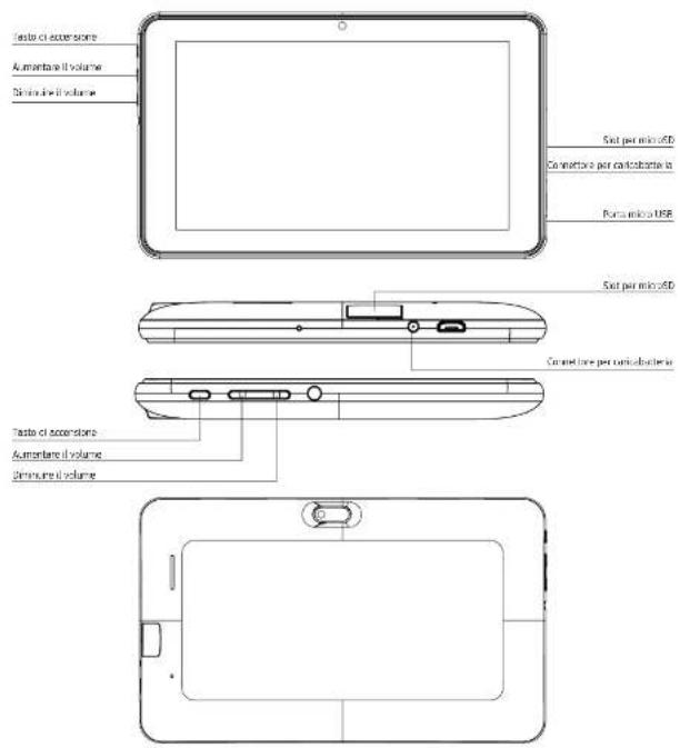 INGO Tablet Premium INU020D - INTERFACCIA PRINCIPALE - 2