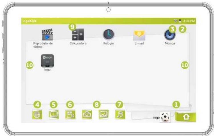 INGO Tablet Premium INU020D - Écran principal - 1