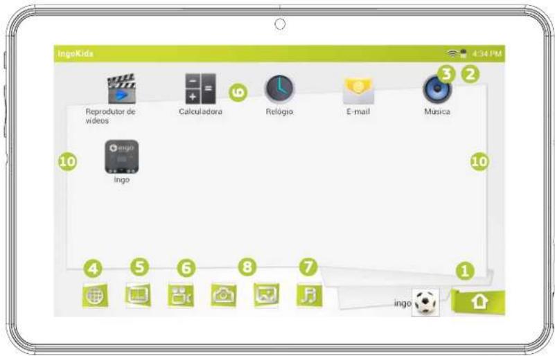 INGO Tablet Premium INU020D - MAIN SCREEN - 1