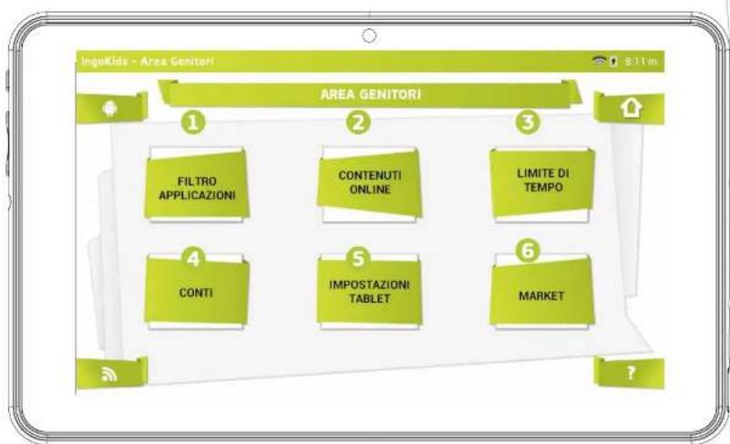 INGO Tablet Premium INU020D - COME ACCEDERE ALL'AREA GENITORI - 1