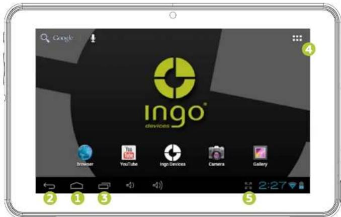 INGO Tablet Premium INU020D - ANDROID INTERFACE - 1