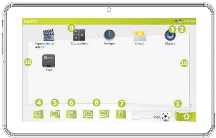 INGO Tablet Premium INU020D - Hoofdscherm - 1