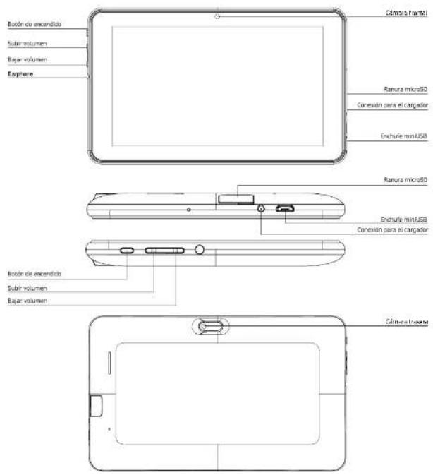 INGO Tablet Premium INU020D - ESPECIFICACIONES 3 - 1