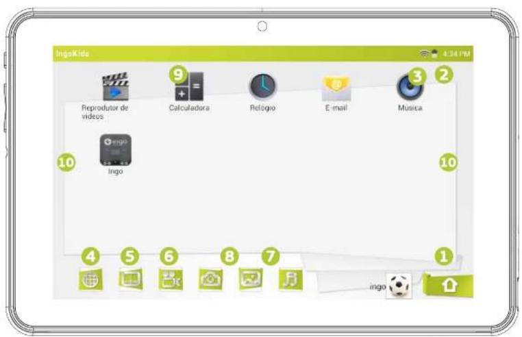 INGO Tablet Premium INU020D - HAUPTBILDSCHIRM - 1