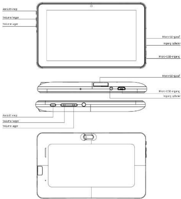 INGO Tablet Premium INU020D - WARNUNG - 1