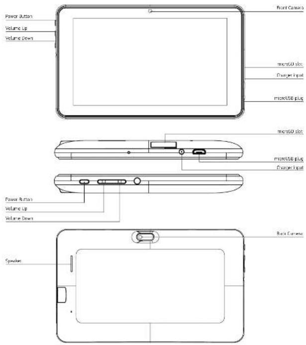 INGO Tablet Premium INU020D - PACKAGE INCLUDES: - 3
