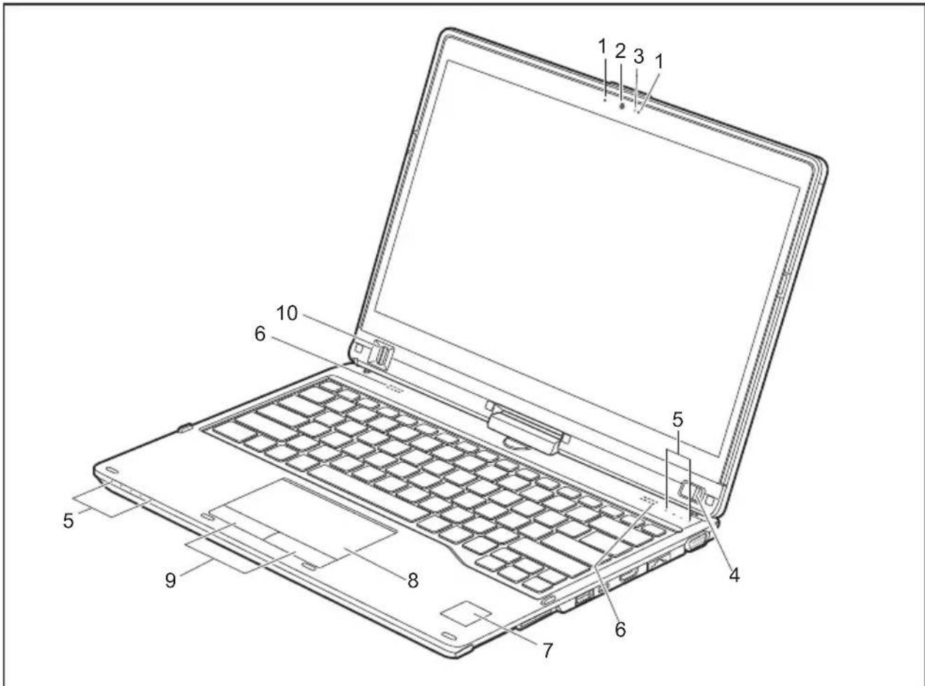 FUJITSU LifeBook T937 - Notebookouvert - 1