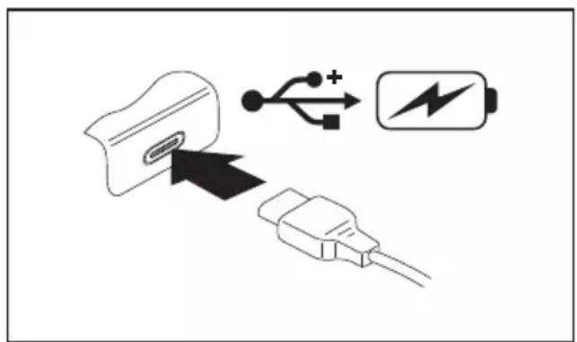 FUJITSU LifeBook T937 - PortUSBavecfonctiondecharge(USBType-C - 2